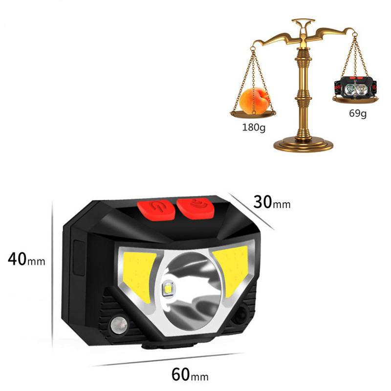 Rechargeable LED Headlight