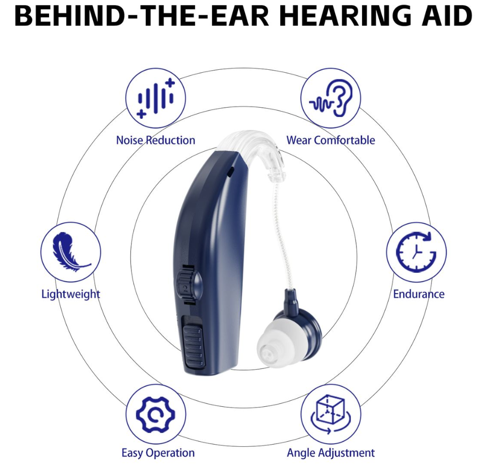 Bluetooth Hearing Amplifiers With Charging Case-Blue & White